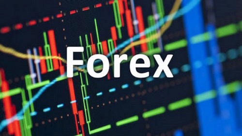 مفاهیم بازار فارکس