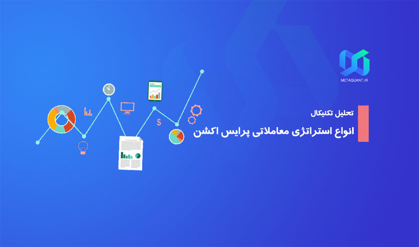 معرفی انواع استراتژی معاملاتی پرایس اکشن